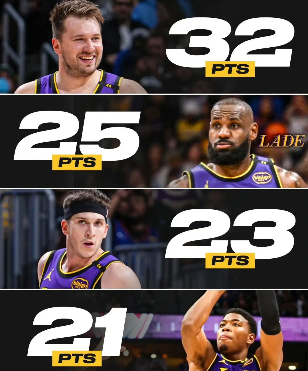 bet365投注 - 莱万多夫斯基赛事官方发布回归赛场新规，湖人争议不断！